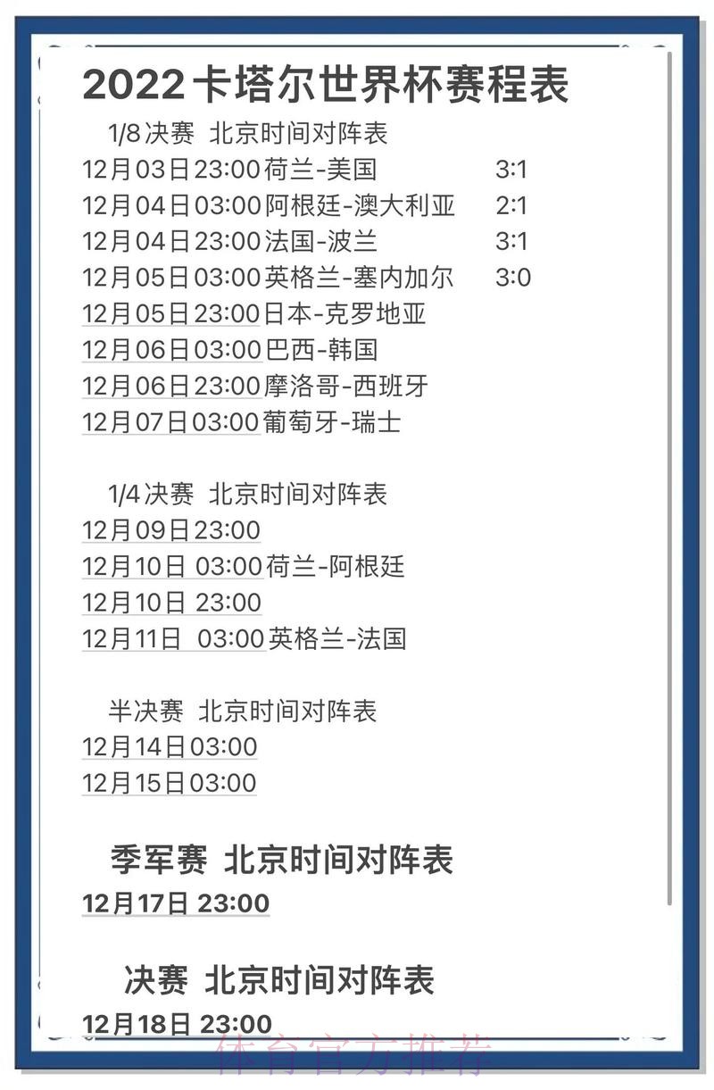 世界杯预测最新网址分享与分析